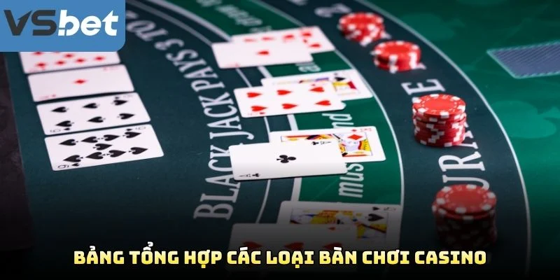 Bảng Tổng Hợp Các Loại Bàn Chơi Casino Bảng Tổng Hợp Các Loại Bàn Chơi Casino