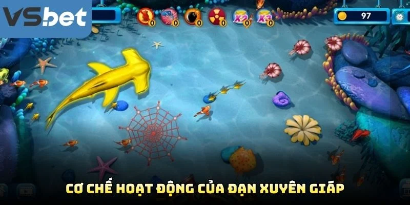 Cơ Chế Hoạt Động Của Đạn Xuyên Giáp Cơ Chế Hoạt Động Của Đạn Xuyên Giáp