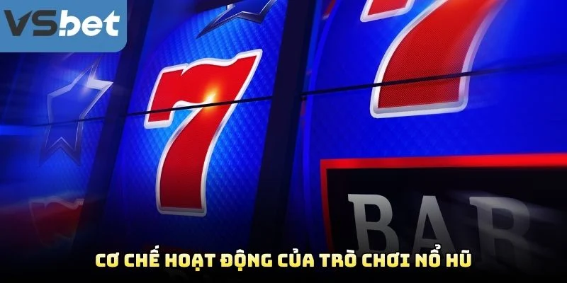 Cơ Chế Hoạt Động Của Trò Chơi Nổ Hũ Cơ Chế Hoạt Động Của Trò Chơi Nổ Hũ